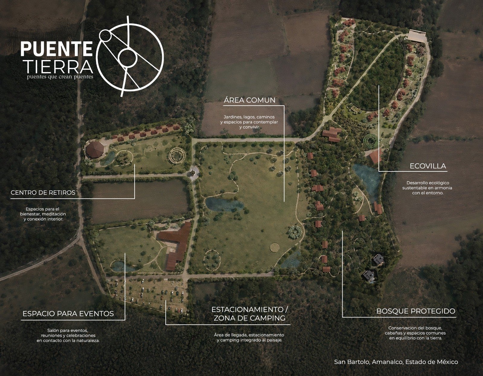 Plan maestro de Puente Tierra, Amanalco